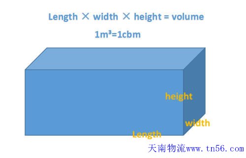 海運(yùn)cbm怎么計(jì)算